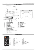 Предварительный просмотр 3 страницы SOUNDMASTER NR961 Manual