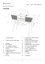 Preview for 72 page of SOUNDMASTER NR995 Manual