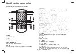 Предварительный просмотр 65 страницы SOUNDMASTER PDB-1800 User Manual