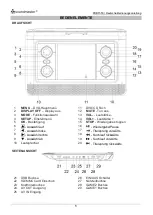 Preview for 3 page of SOUNDMASTER PDB1550 Instruction Manual