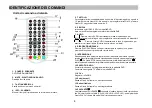 Preview for 54 page of SOUNDMASTER PDB1960 User Manual