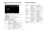 Preview for 79 page of SOUNDMASTER PDB1960 User Manual