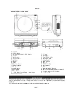 SOUNDMASTER pl530 Instruction Manual preview