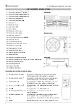 Предварительный просмотр 15 страницы SOUNDMASTER PL550BR User Manual