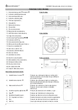 Предварительный просмотр 33 страницы SOUNDMASTER PL550BR User Manual