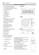 Предварительный просмотр 39 страницы SOUNDMASTER PL550BR User Manual