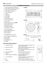 Предварительный просмотр 51 страницы SOUNDMASTER PL550BR User Manual