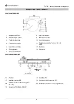 Preview for 30 page of SOUNDMASTER PL780 Manual