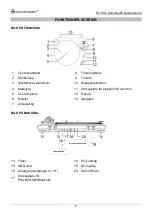 Preview for 44 page of SOUNDMASTER PL780 Manual