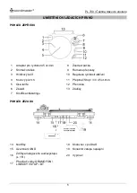 Preview for 51 page of SOUNDMASTER PL780 Manual