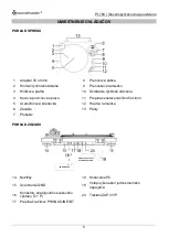 Preview for 58 page of SOUNDMASTER PL780 Manual