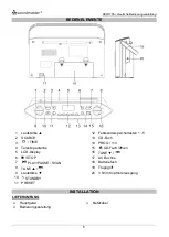 Preview for 3 page of SOUNDMASTER RCD1755 Manual