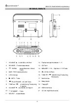 Preview for 3 page of SOUNDMASTER RCD1770 Instruction Manual