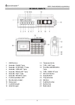 Preview for 3 page of SOUNDMASTER RR18SW Manual