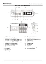 Preview for 18 page of SOUNDMASTER RR18SW Manual