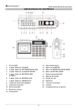 Preview for 28 page of SOUNDMASTER RR18SW Manual