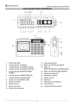 Preview for 33 page of SOUNDMASTER RR18SW Manual