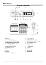 Preview for 38 page of SOUNDMASTER RR18SW Manual