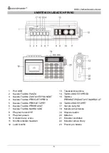 Preview for 48 page of SOUNDMASTER RR18SW Manual