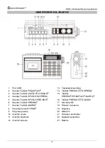 Preview for 53 page of SOUNDMASTER RR18SW Manual