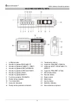 Preview for 63 page of SOUNDMASTER RR18SW Manual