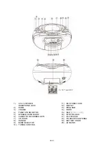 Preview for 2 page of SOUNDMASTER SCD 6800MP3 Manual