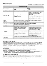 Preview for 20 page of SOUNDMASTER SCD1500 Manual