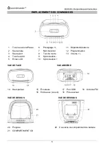 Preview for 15 page of SOUNDMASTER SCD1900 Manual