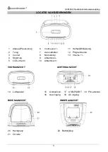 Preview for 21 page of SOUNDMASTER SCD1900 Manual