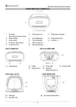 Preview for 27 page of SOUNDMASTER SCD1900 Manual