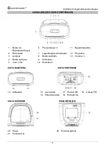 Preview for 40 page of SOUNDMASTER SCD1900 Manual