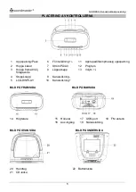 Preview for 46 page of SOUNDMASTER SCD1900 Manual