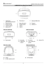 Preview for 52 page of SOUNDMASTER SCD1900 Manual