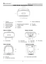 Preview for 58 page of SOUNDMASTER SCD1900 Manual