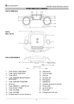 Preview for 32 page of SOUNDMASTER SCD5800 Manual