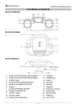 Preview for 56 page of SOUNDMASTER SCD5800 Manual