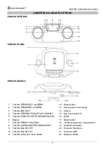 Preview for 63 page of SOUNDMASTER SCD5800 Manual