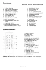 Preview for 4 page of SOUNDMASTER SCD8000 Instruction Manual