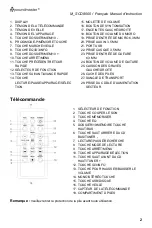 Preview for 30 page of SOUNDMASTER SCD8000 Instruction Manual