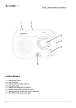 Предварительный просмотр 27 страницы SOUNDMASTER TR410 Instruction Manual