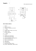 Preview for 3 page of SOUNDMASTER UR155 Manual