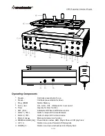 Preview for 4 page of SOUNDMASTER UR2050 Manual