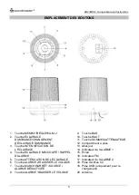 Preview for 15 page of SOUNDMASTER UR230WE Manual