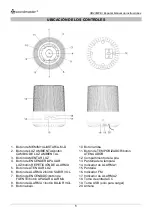 Preview for 33 page of SOUNDMASTER UR230WE Manual