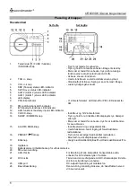 Preview for 53 page of SOUNDMASTER UR600SW Manual