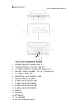 Preview for 22 page of SOUNDMASTER UR8400 Manual