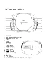 SOUNDMASTER URD470SW Manual предпросмотр