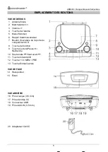 Preview for 17 page of SOUNDMASTER URD480SW Instruction Manual