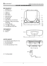 Preview for 25 page of SOUNDMASTER URD480SW Instruction Manual