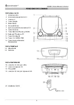 Preview for 33 page of SOUNDMASTER URD480SW Instruction Manual